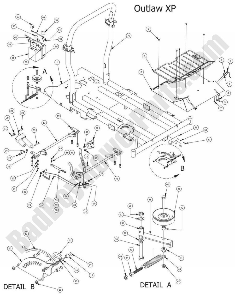 ftx outlaw parts list