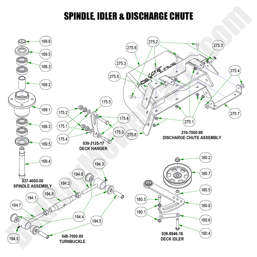 Bad Boy Mower Parts Lookup|2023|Rebel|Spindle, Idler & Discharge